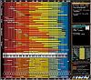     
: Interactive Frequency-Chart.jpg
: 6808
:	147.8 
ID:	3124