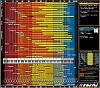     
: Interactive Frequency-Chart.jpg
: 6717
:	147.8 
ID:	3124